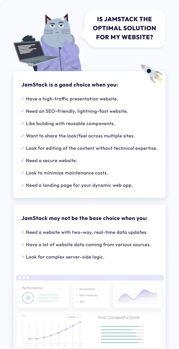 Advantages and disadvantages of using JamStack for building websites. 